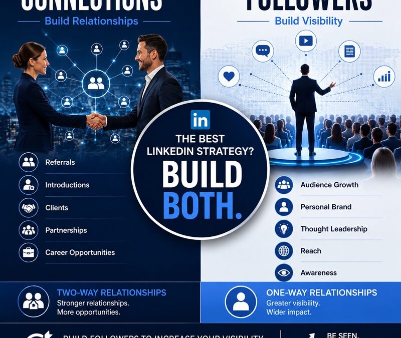 LinkedIn Connections vs. Followers: Which Matters More for Your Career?